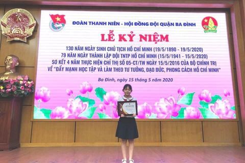 Gương Thanh thiếu nhi tiêu biểu về ”Đẩy mạnh học tập và làm theo tư tưởng, đạo đức, phong cách Hồ Chí Minh” giai đoạn 2016- 2020