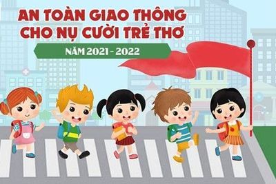  Triển khai chương trình giao lưu giáo dục “An toàn giao thông cho nụ cười trẻ thơ” năm học 2021 - 2022